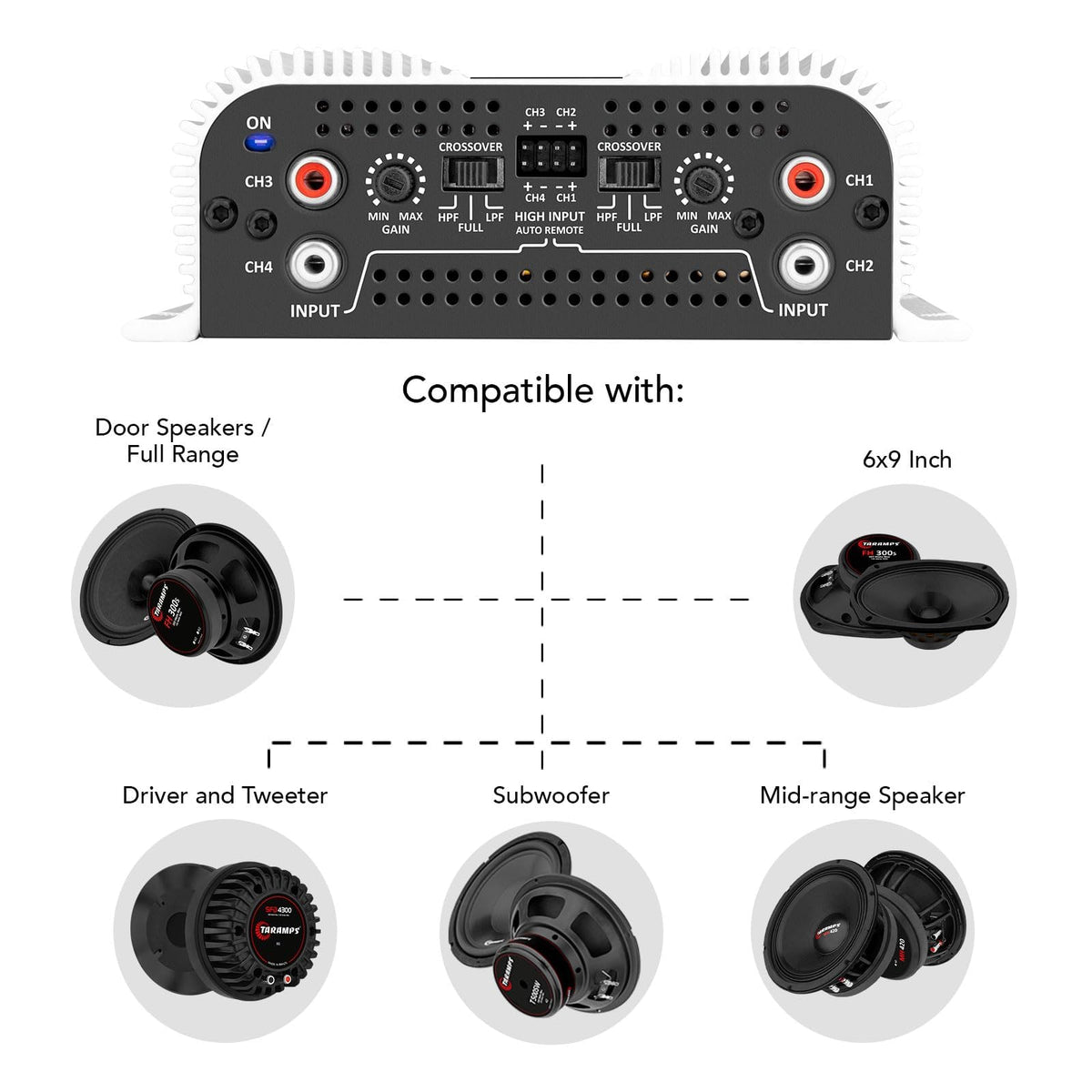 Taramp's TS 800x4 bridged configuration: enables powerful two-channel setups.