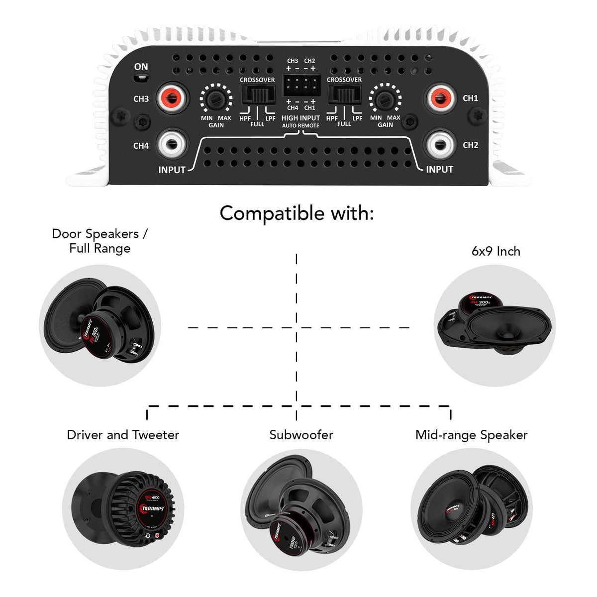 Taramp's TS 1200x4 in-car setup for subs and speakers.