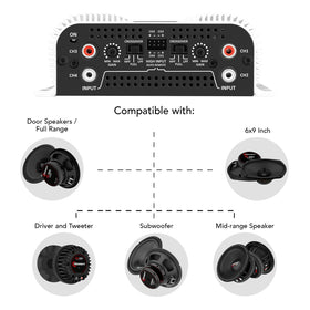 Taramp's TS 1200x4 in-car setup for subs and speakers.
