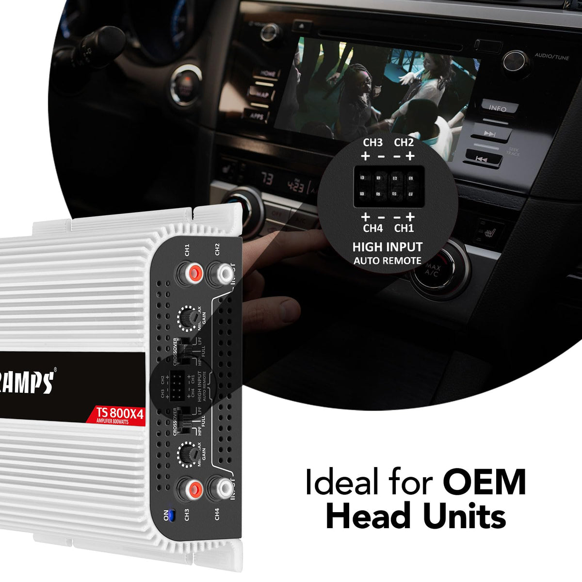 Taramp's TS 800x4 compact dimensions fit tight mounting spaces