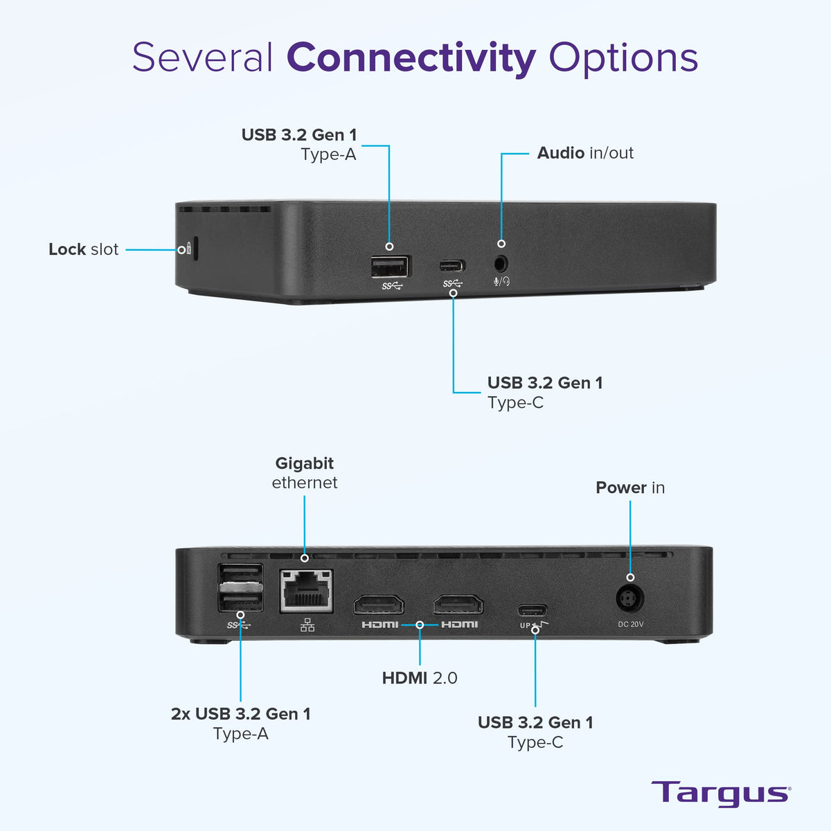 Targus Dock310USZ provides 65W power delivery for laptops.