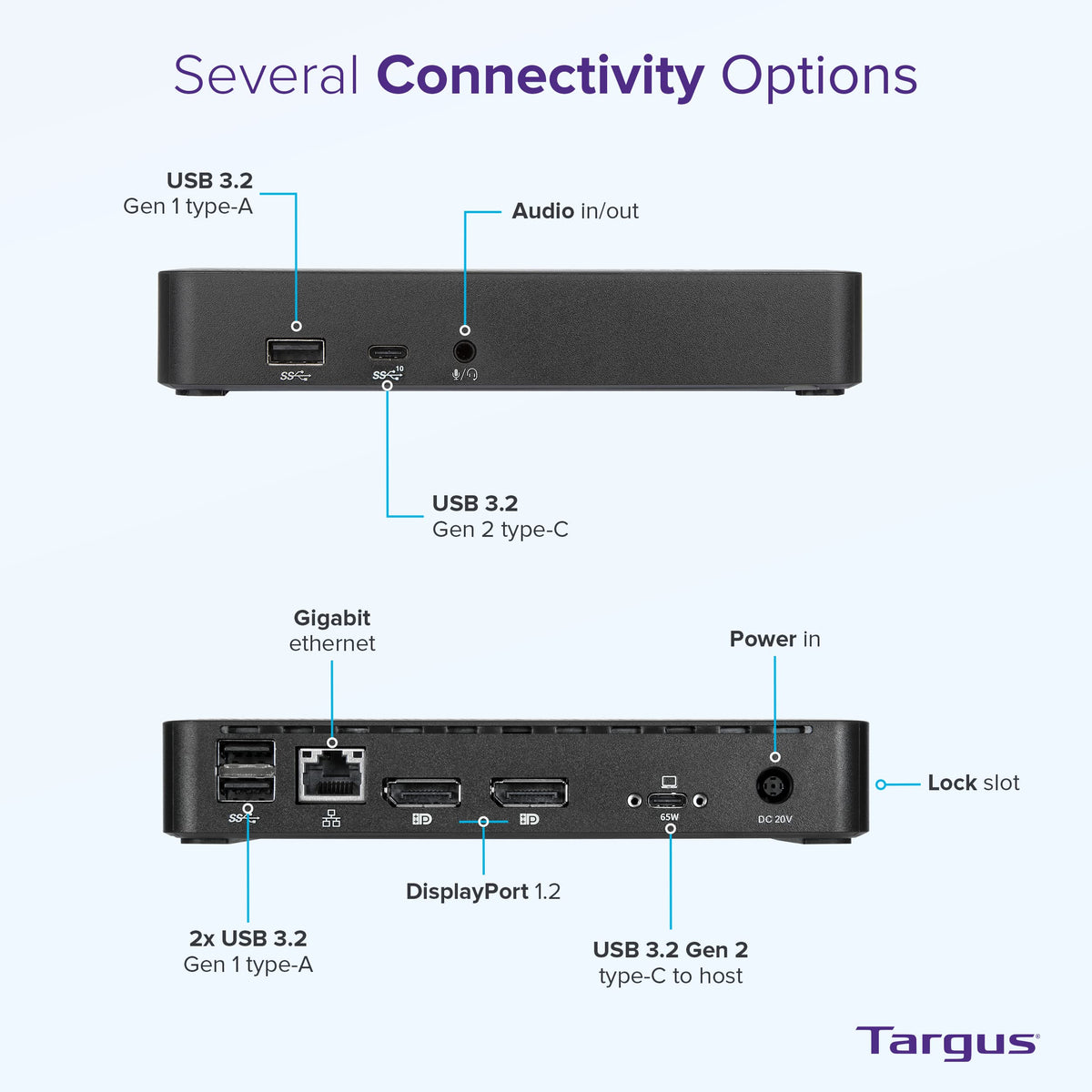 Targus DOCK315USZ video output demonstrates 4K/5K capability for crisp screens.