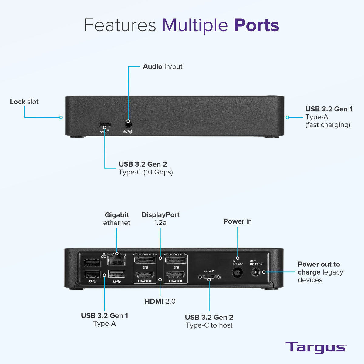 Targus DV4K Dock dual-monitor setup enables seamless 4K displays.