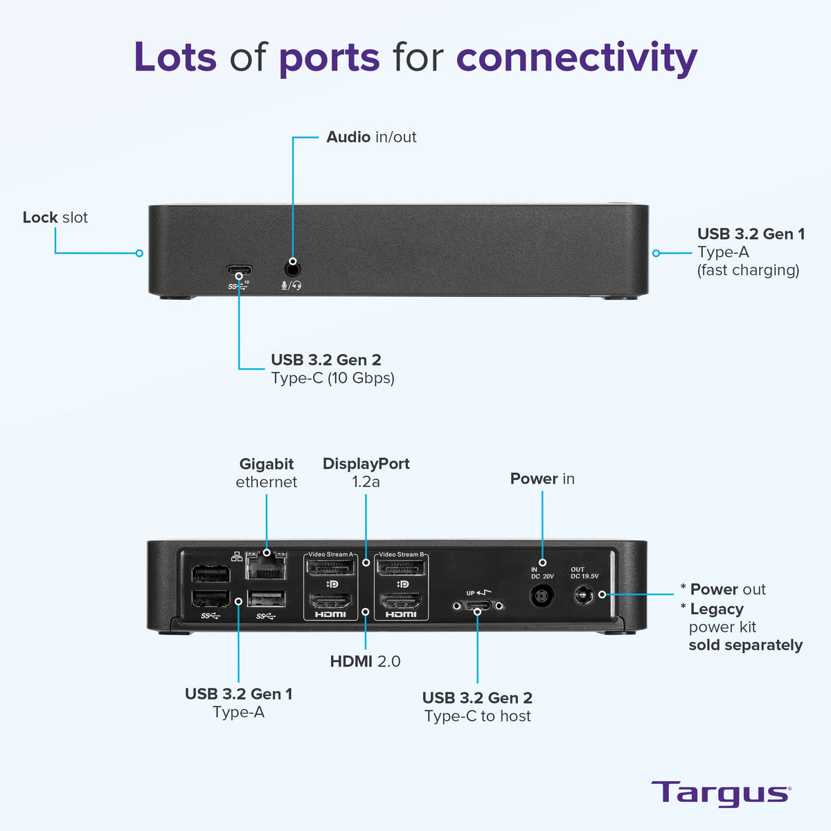 Targus DV4K dual-monitor setup with two HDMI ports delivering crisp displays.