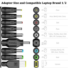 TASUMATO DC tip 4.5x3.0mm with 0.6 pin suits multiple devices