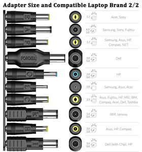 TASUMATO DC tip 5.5x2.1mm common size for external power