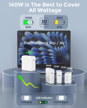 T ATHINK Magnetic 3 connector closeup demonstrating secure snap fit and stable charging