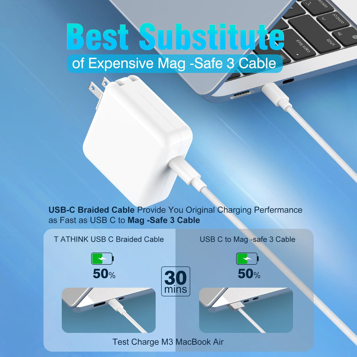 T ATHINK USB-C to USB-C braided cable 6.6ft enables flexible workspace.