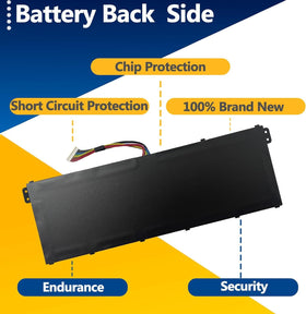 TAVZENL AP18C4K performance tests image showing protection measures