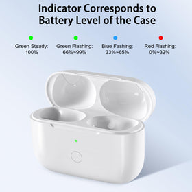 TBGHz case beside iPhone showing compact size and travel-friendly battery