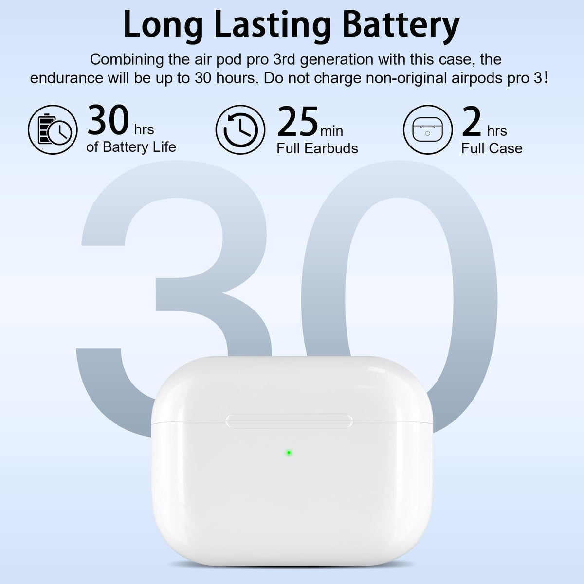 TBGHz AirPod Pro 3 case durable nano-shell protection
