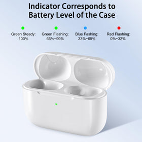 TBGHz AirPod Pro 3 case compact pebble shape fits easily