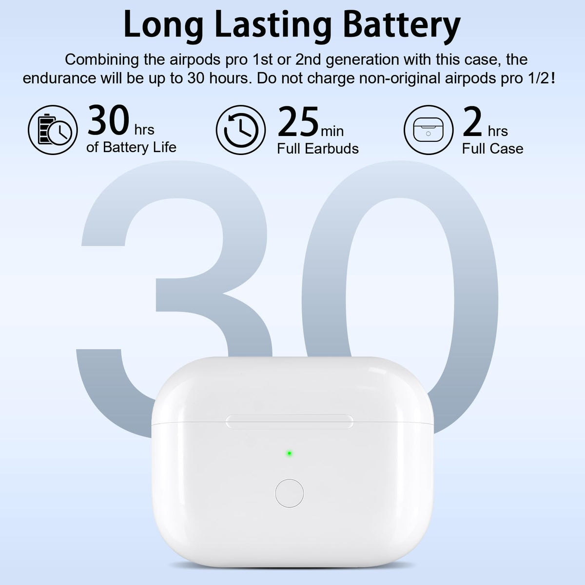 TBGHz AirPods Pro case highlights large battery for multiple earbud charges.