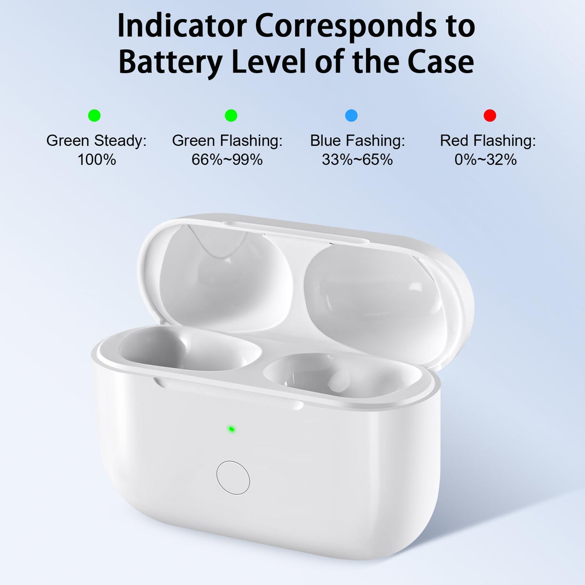 TBGHz AirPods Pro case with a durable pebble-like shell for protection.
