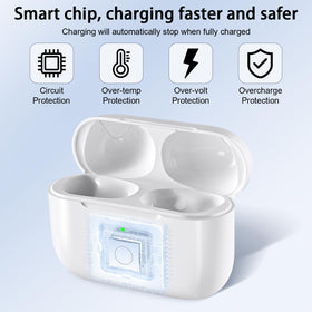 TBGHz AirPods Pro case with USB-C port for versatile charging on the go.
