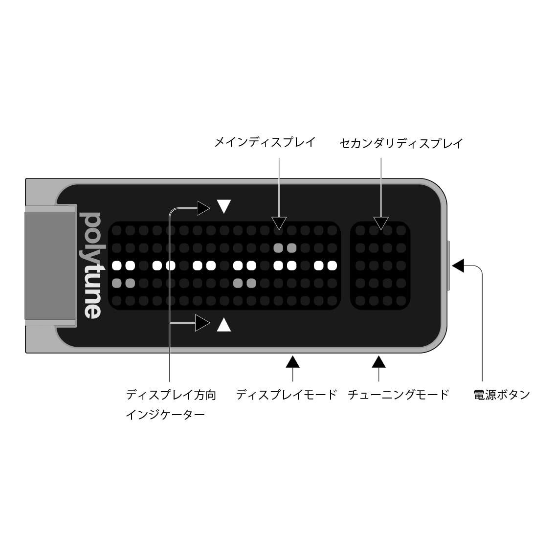 TC Electronic packaging with accessories showing ready-to-go tuner convenience