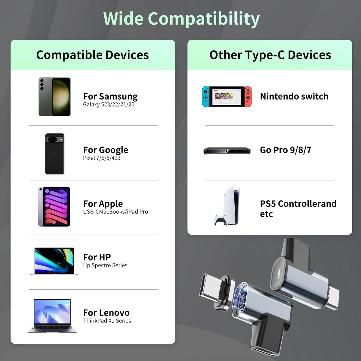 Tciogrxp USB-C kit includes spare magnetic connectors for reliability