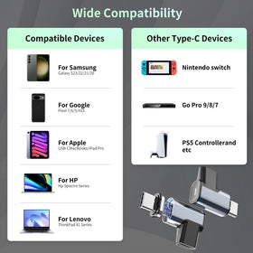Tciogrxp USB-C kit includes spare magnetic connectors for reliability