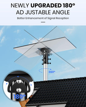 Secure fit and stable connection for Starlink Gen 3 terminals