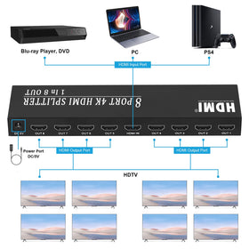 TCNEWCL 8-port HDMI Splitter metal body provides durable performance in professional environments.
