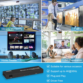 TCNEWCL 8-port HDMI Splitter ideal for living room sharing movies across screens.