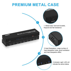 TCNEWCL 8-port HDMI Splitter connects projector and monitor for synchronized display setups.