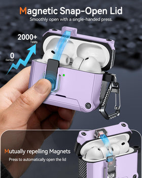 Tecolu AirPods Pro 3 Case lid opens automatically.
