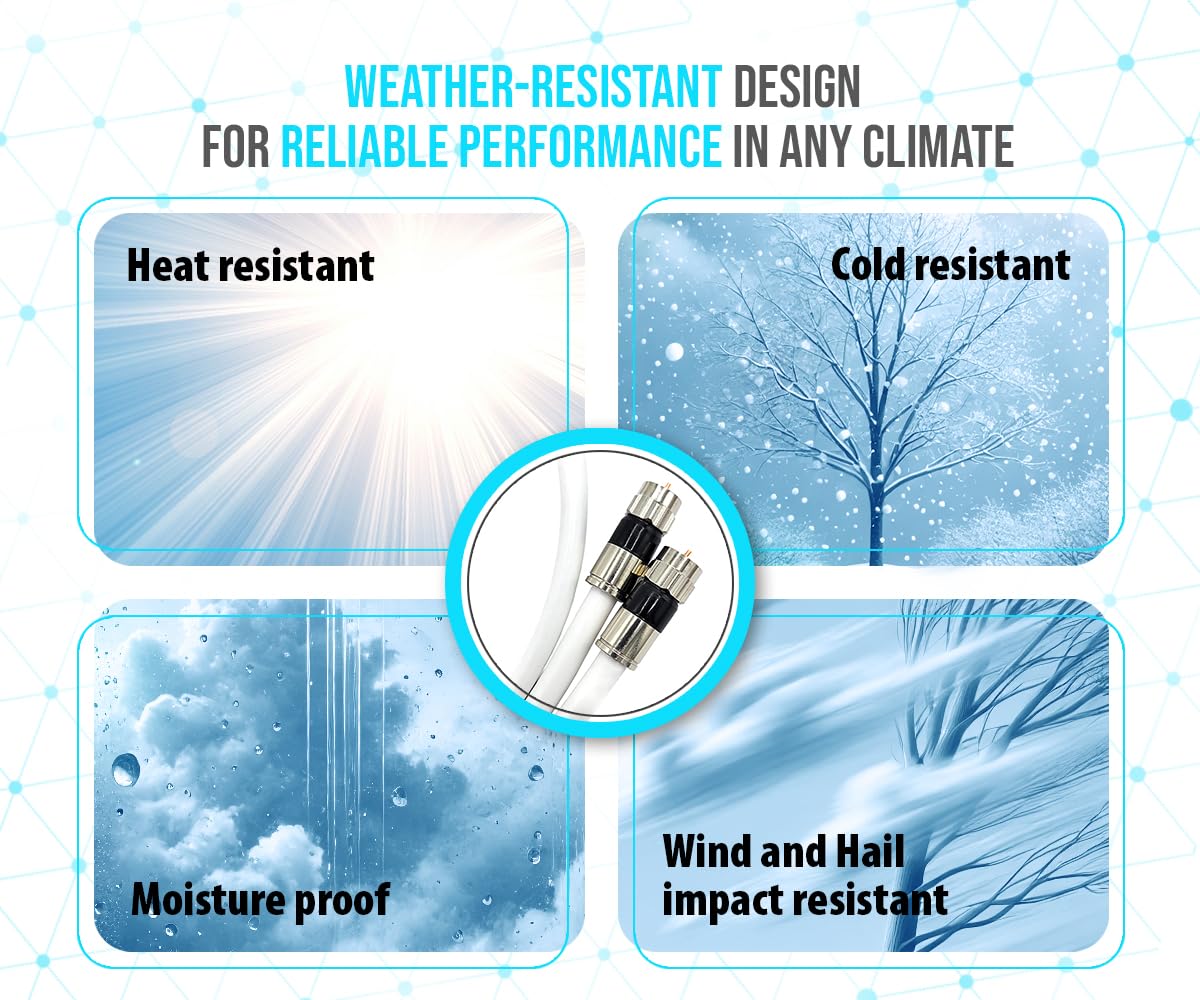 TechDirect durable design resists bending and wear in everyday setups.