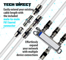 TechDirect weatherproof jacket suits indoor and outdoor TV antenna extensions.