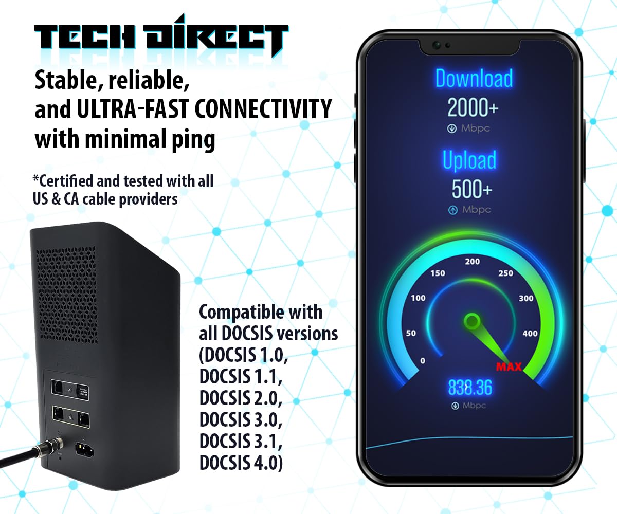 TechDirect 18 AWG conductor enables higher bandwidth for fast streaming.