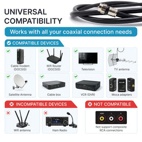 TechDirect RG6 shielded coaxial cable with 60% braided aluminum foil improves signal clarity.