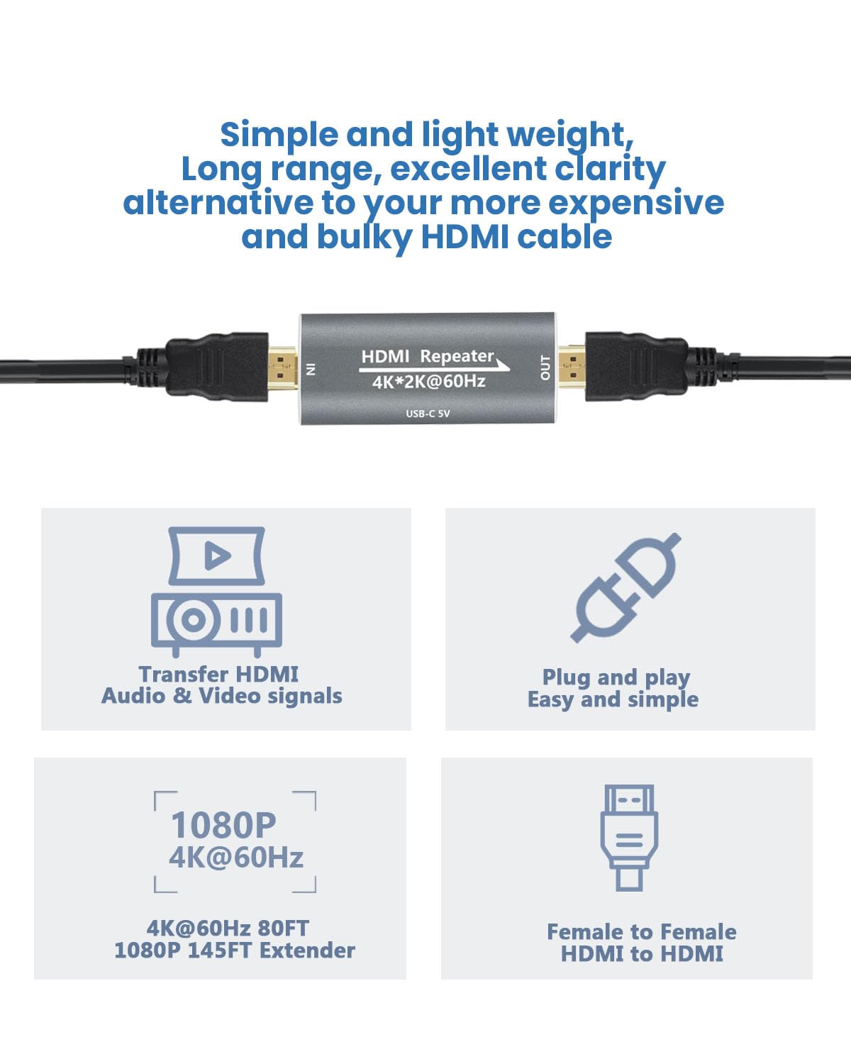 Techigher HDMI Booster auto-downscaling supports VR headsets and Blu-ray players.