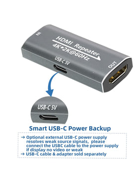 Techigher HDMI Booster connected to console and display delivering seamless 4K@60Hz transmission.