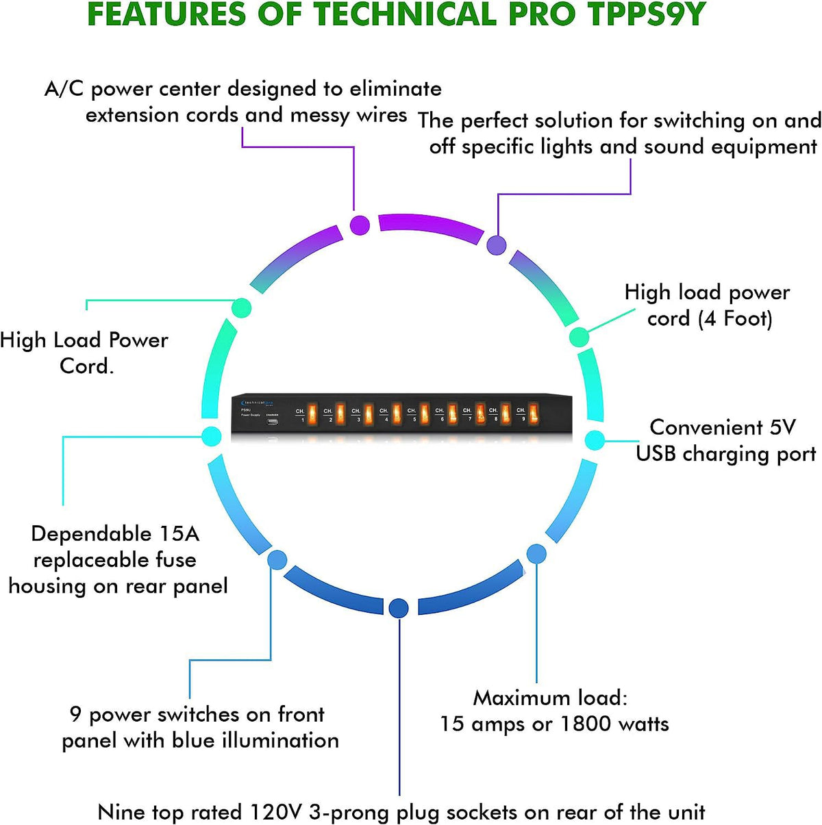 Technical Pro outlets and 5V USB port visible for convenient device charging
