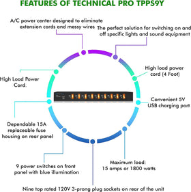Technical Pro outlets and 5V USB port visible for convenient device charging