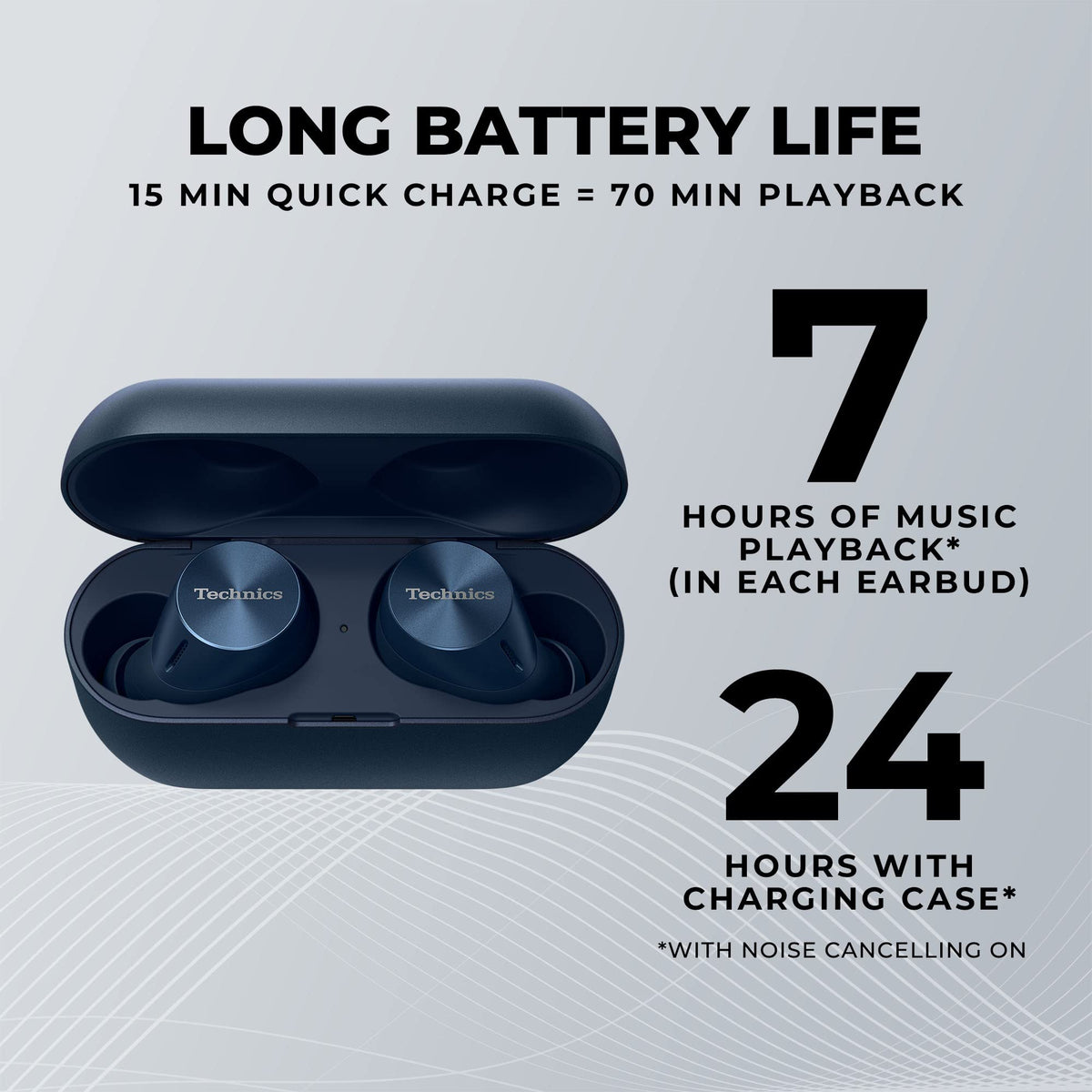 Technics AZ60M2 Qi wireless charging case for clutter-free workspace