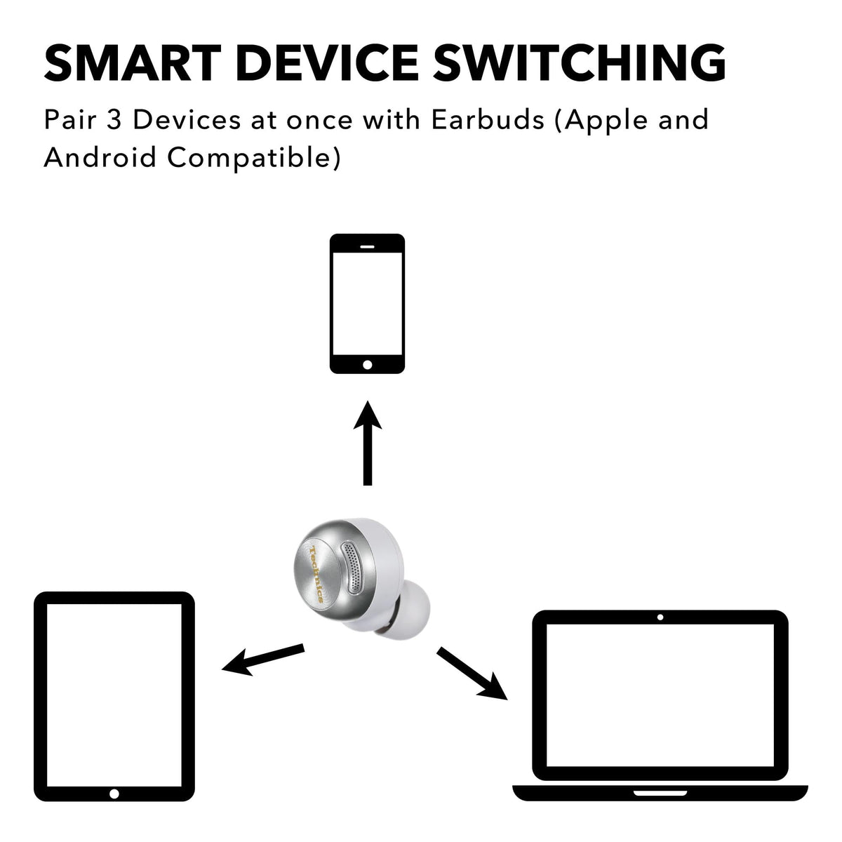 Technics AZ100-S silver Voice Focus AI for clearer hands-free calls