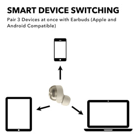 Technics AZ100 adaptive noise cancelling enhances focus in busy environments.