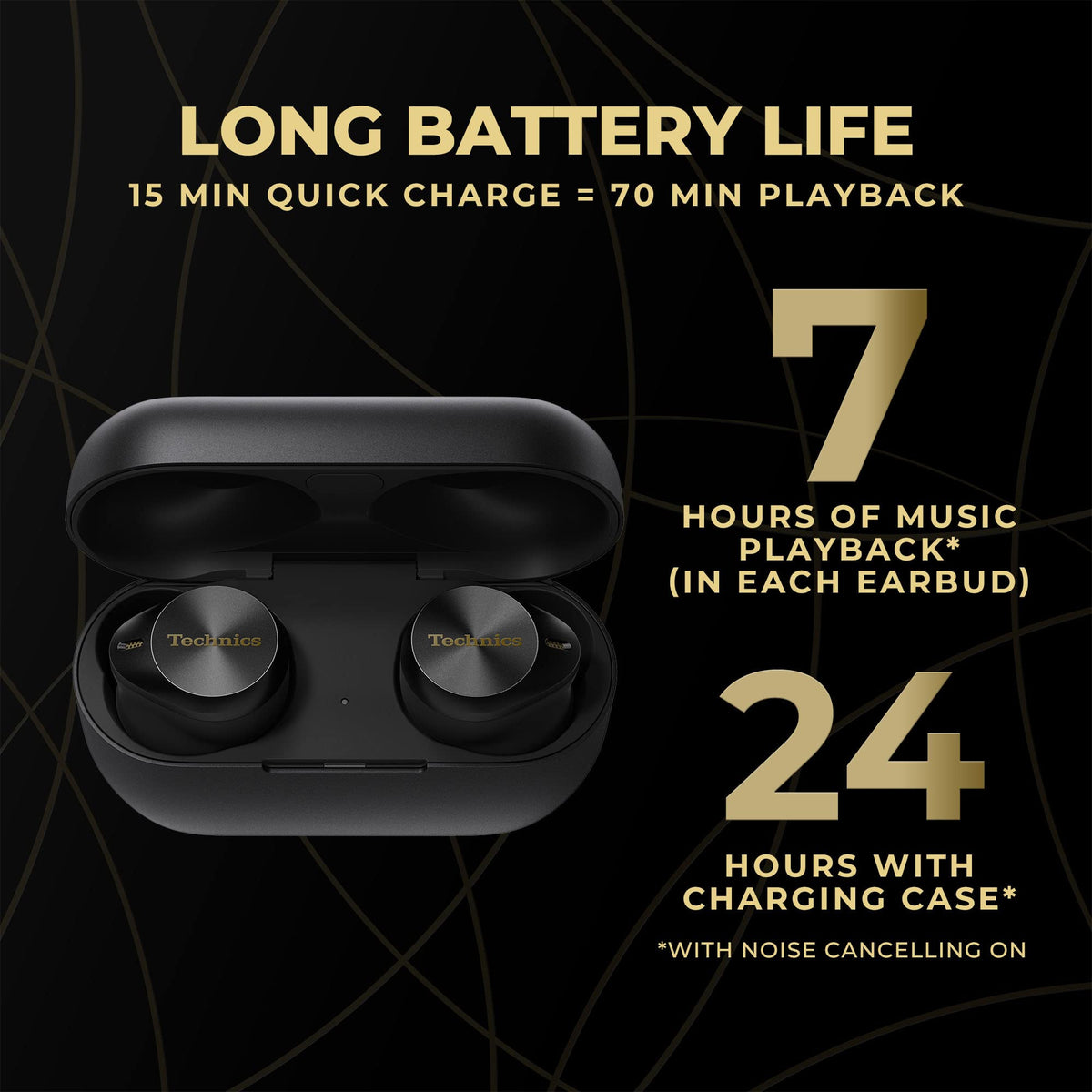 Technics EAH-AZ80-K active noise cancellation for focused travel or work