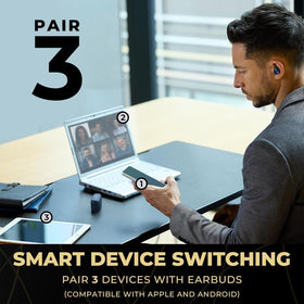 Technics EAH-AZ80-A LDAC Bluetooth delivers high‑resolution audio