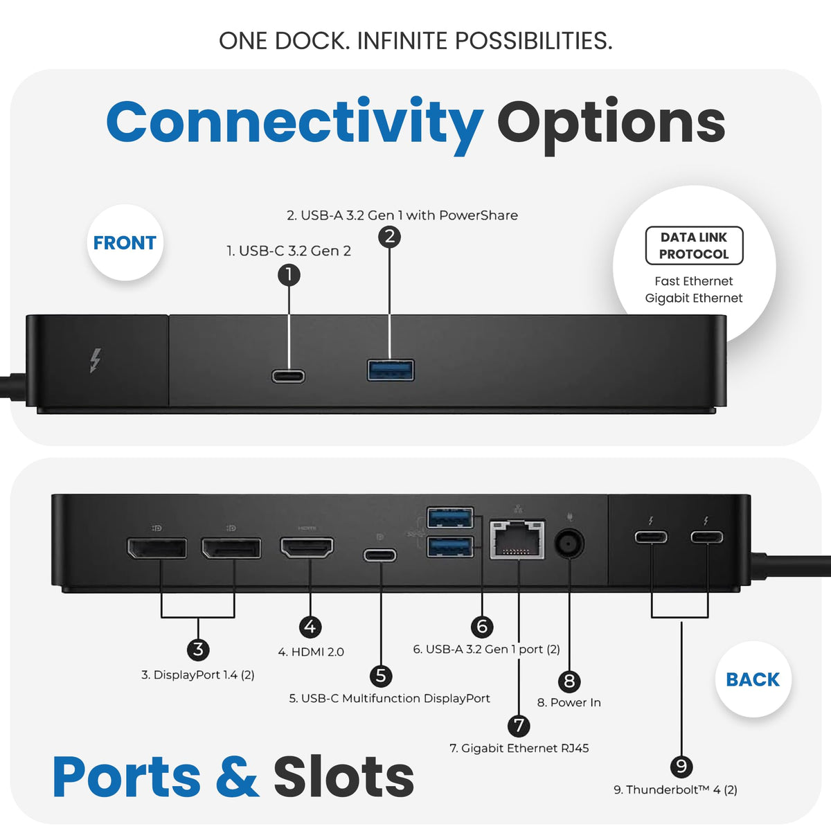 TechTray Dell WD22TB4 dock supporting a dual-monitor setup on desk