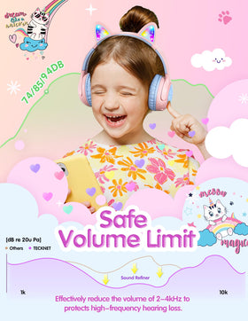 TECKNET Cat Ear Headphones showing ergonomic, adjustable design for growing kids