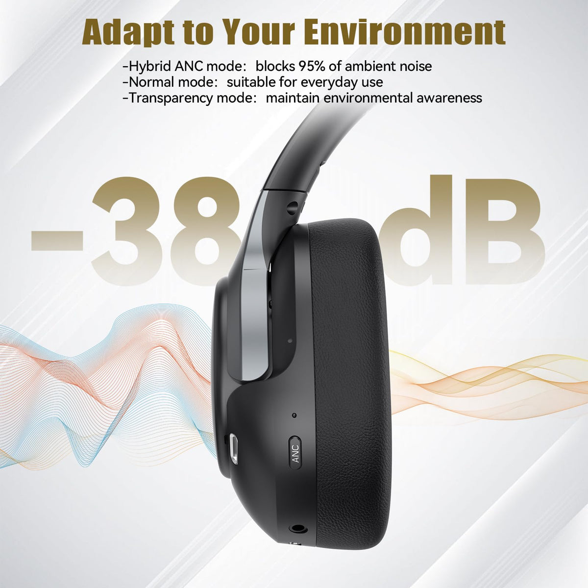 TECKNET Hybrid ANC headphones 40mm dynamic drivers deliver crisp, detailed sound.