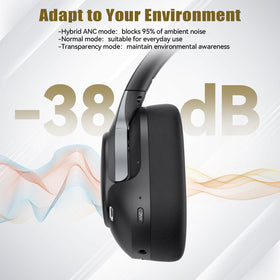 TECKNET Hybrid ANC headphones 40mm dynamic drivers deliver crisp, detailed sound.