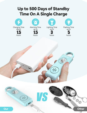 TECKNET alarm with low battery indicator ensures readiness on the go.