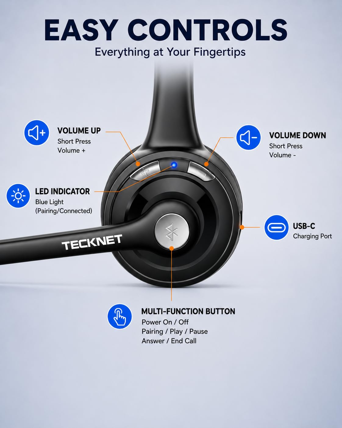 TECKNET mic with 330° rotatable boom for precise voice pickup.