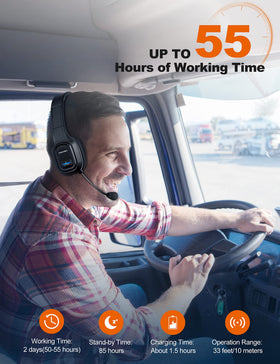 TECKNET headset control buttons and dedicated mute showing easy-call management benefit