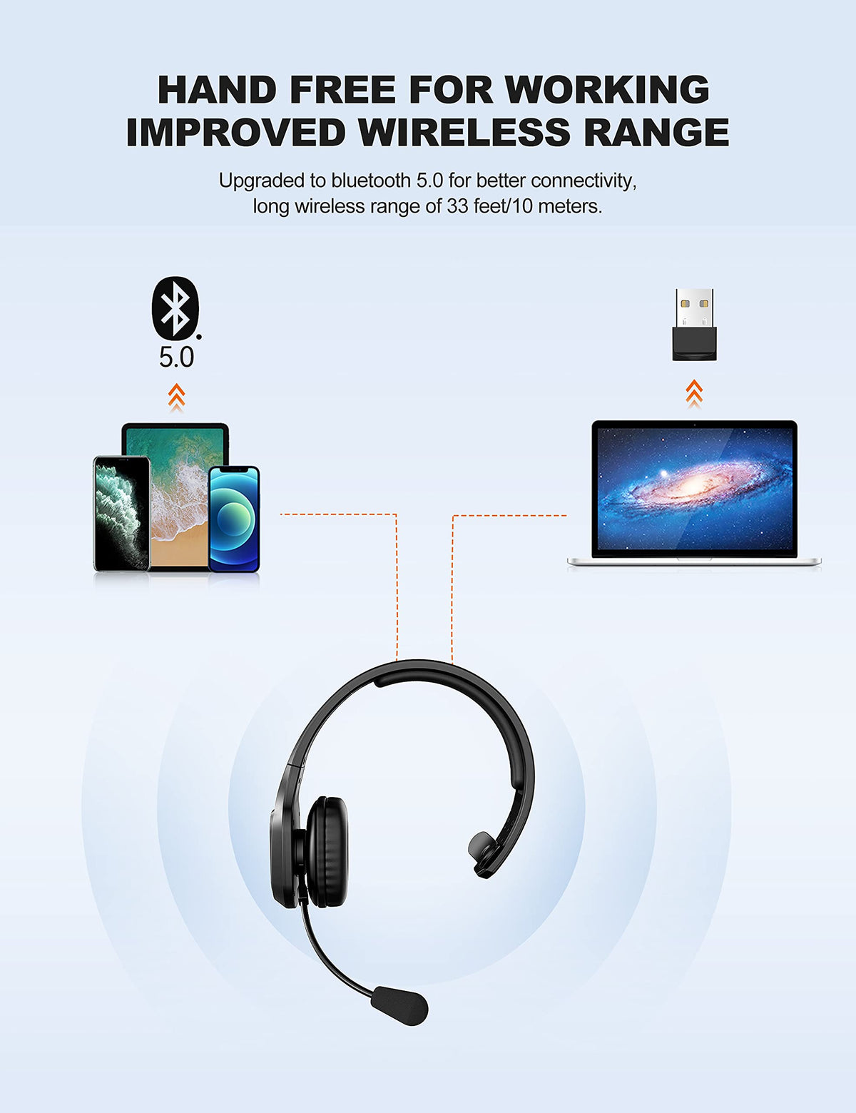 TECKNET headset worn in truck cabin demonstrating hands-free safety benefit