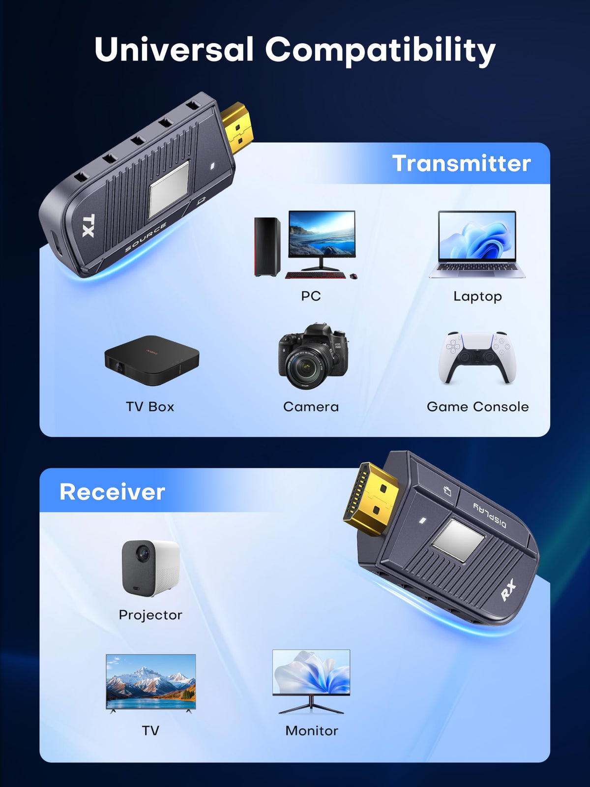 TeckyGem movie night setup showing cable-free streaming benefit