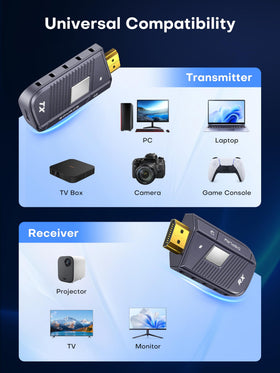 TeckyGem movie night setup showing cable-free streaming benefit